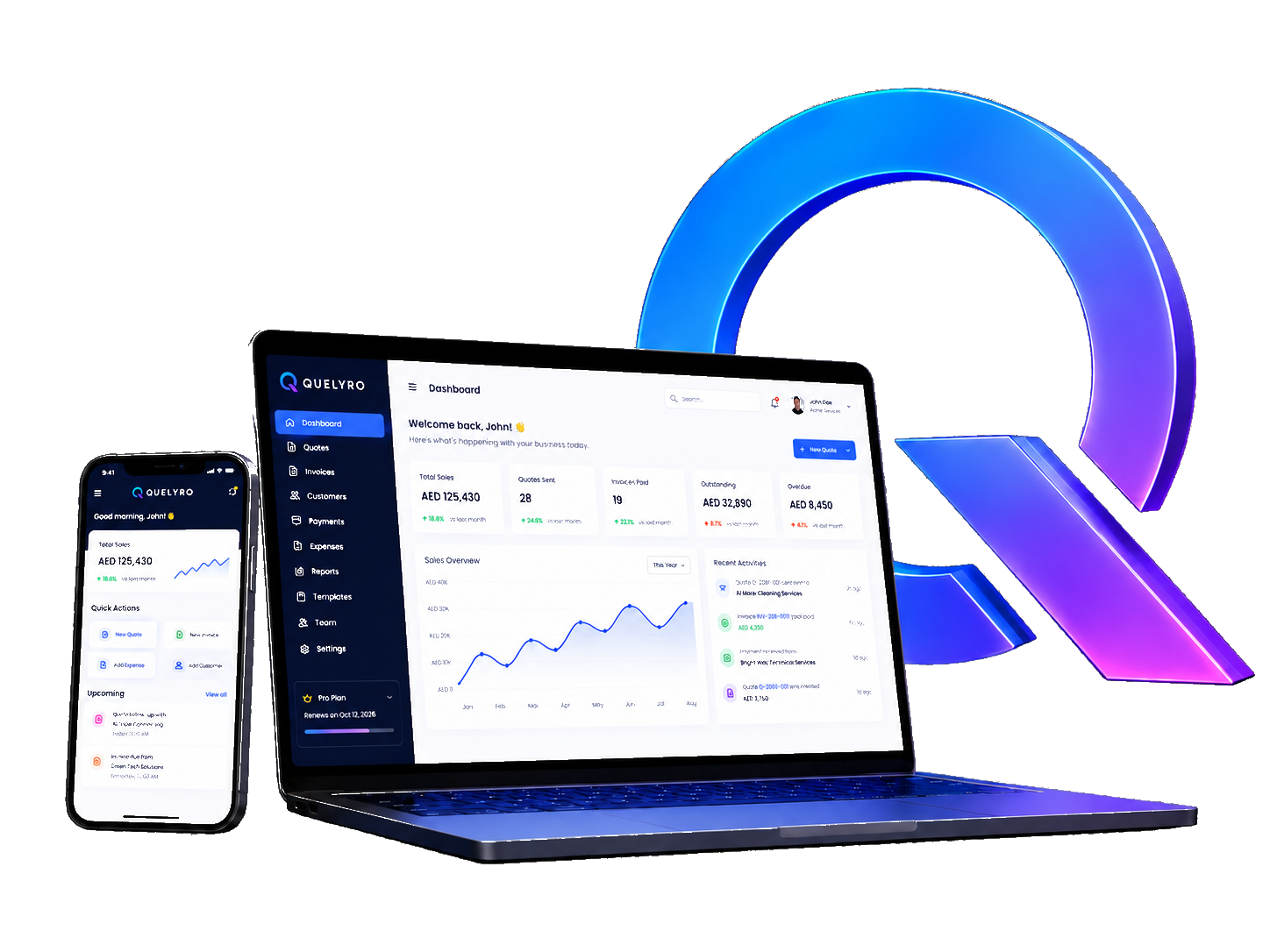 Quelyro workspace shown on a laptop and mobile phone with dashboard metrics, sales overview and recent activities